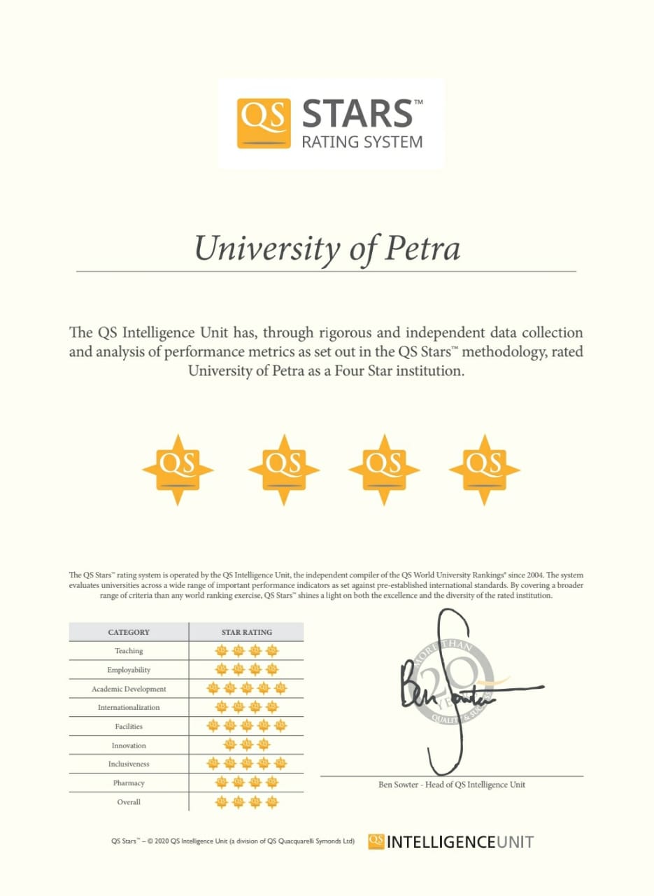 جامعة البترا جامعة البترا تتميز بحصولها على أربع نجوم في تقييم كيو إس لعام 2020