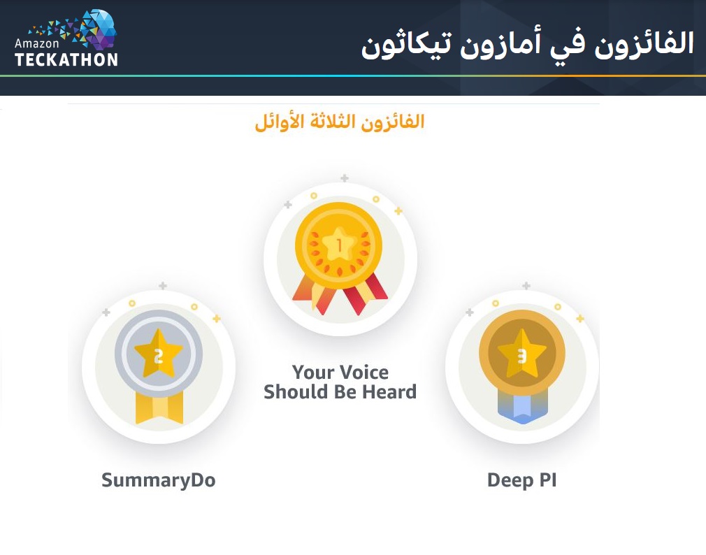 /Ar/News/PublishingImages/جامعة%20البترا%20تفوز%20بالمركز%20الأول%20في%20مسابقة%20شركة%20أمازن%20لطلبة%20الجامعات%20الأردنية%202