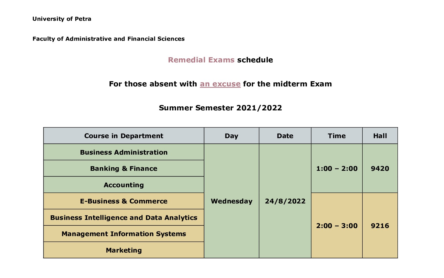 University of Petra | Make-Up Exam Dates for Students Absent from the  Midterm Exams in the Faculty of Administrative Sciences for Summer Semester  2021/2022