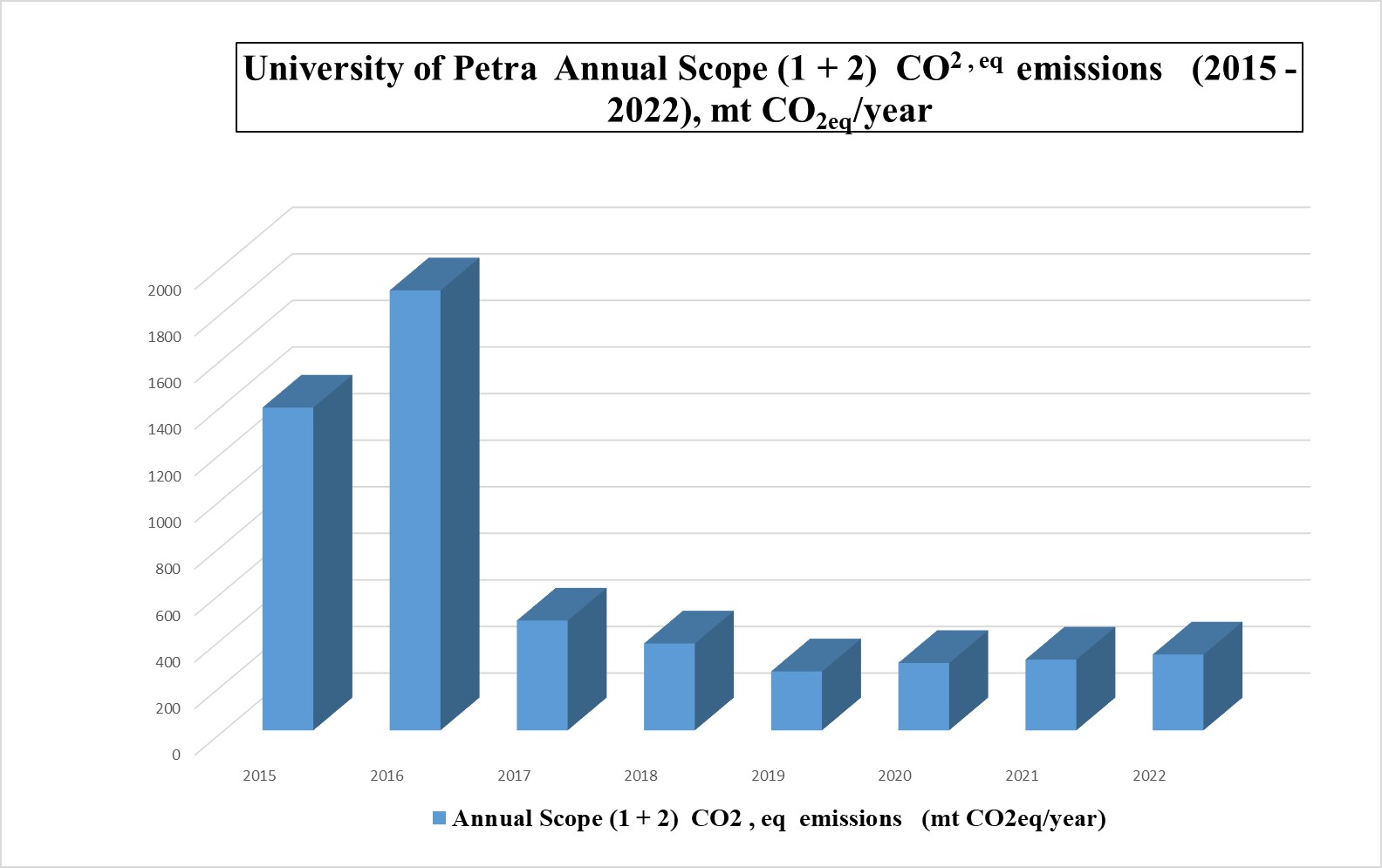 /En/AboutUOP/PublishingImages/Clean%20Energy%20Chart%201.jpg
