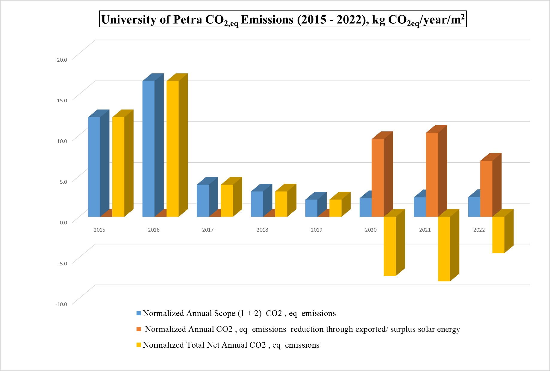 /En/AboutUOP/PublishingImages/Clean%20Energy%20Chart%203.jpg
