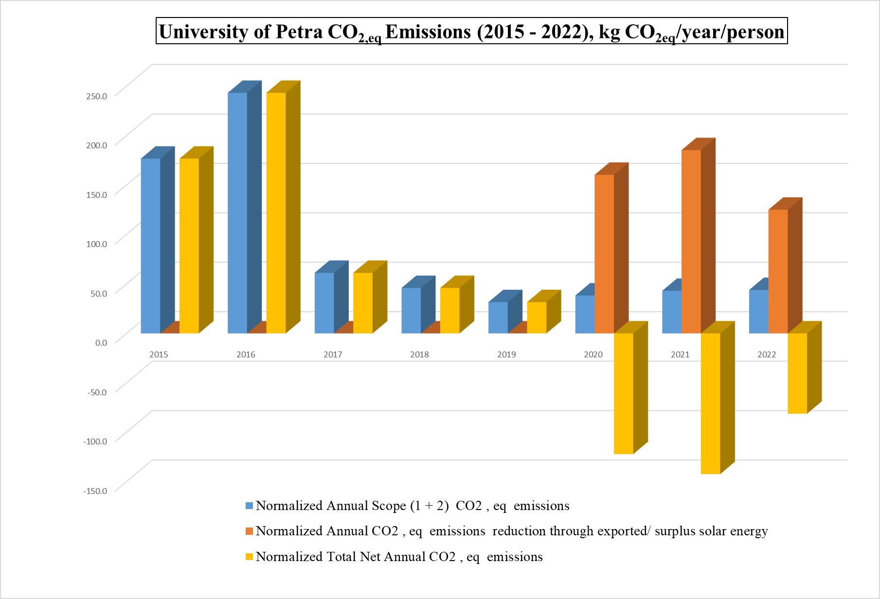 /En/AboutUOP/PublishingImages/Clean%20Energy%20Chart%204.jpg
