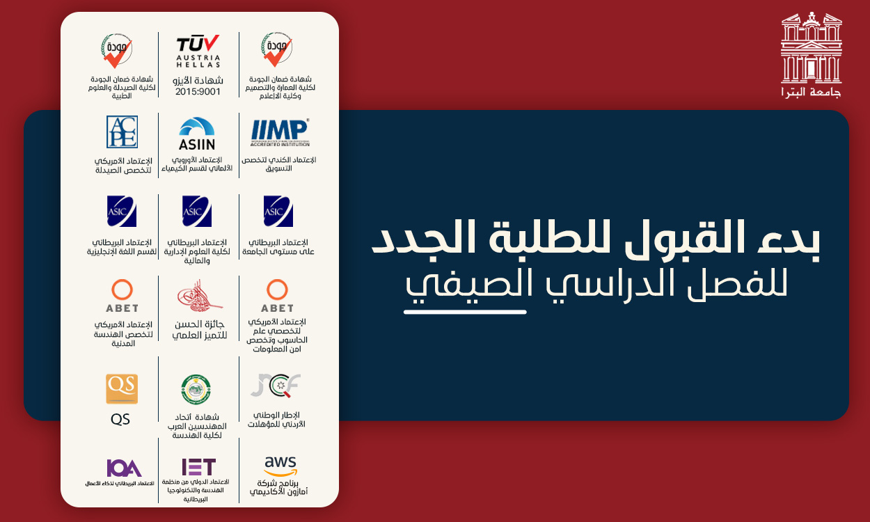 University of Petra Home Page